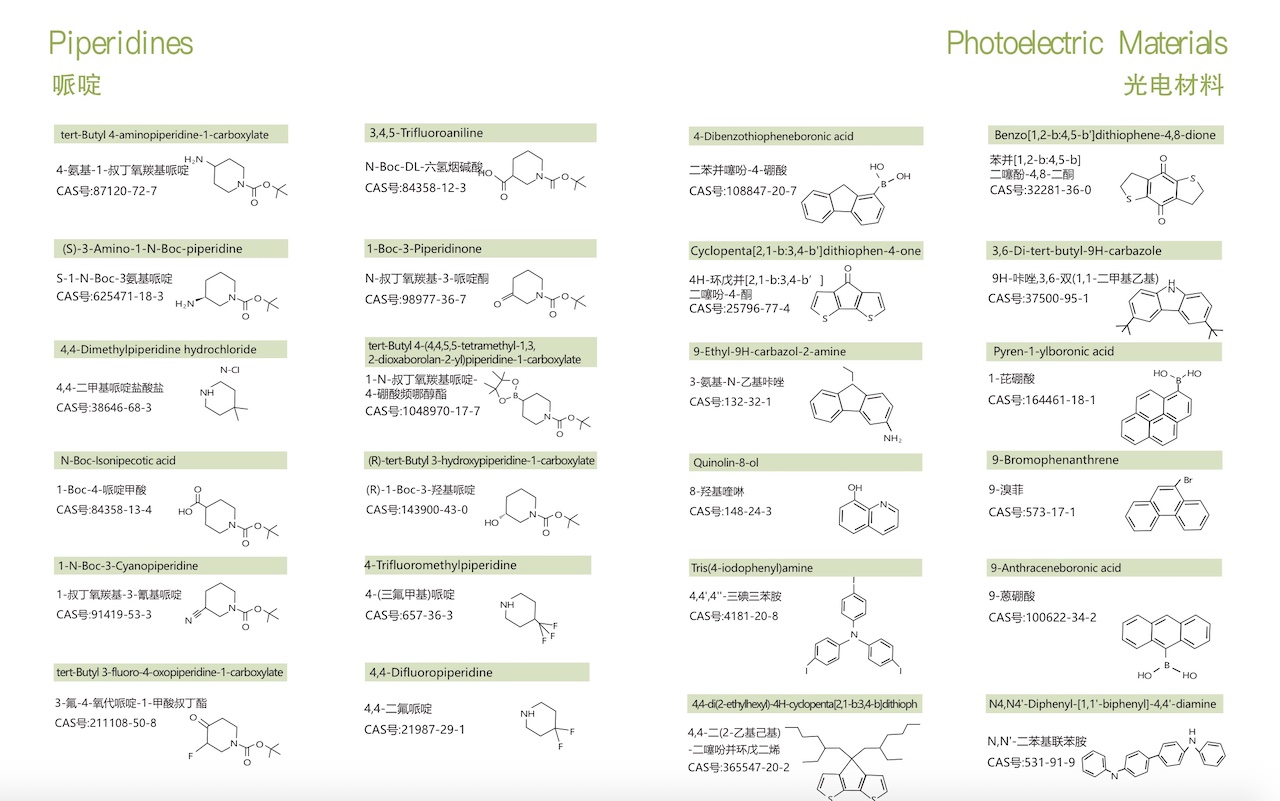 Photoelectric Materials