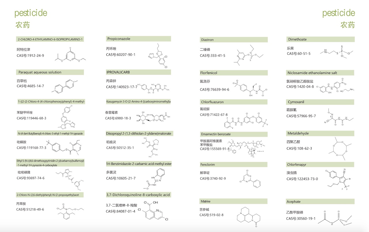 pesticide